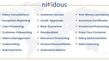 Nividous Software Solutions Thumbnail